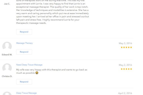 reviews 2016 2